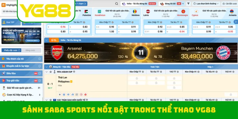 Sảnh Saba Sports nổi bật trong thể thao YG88