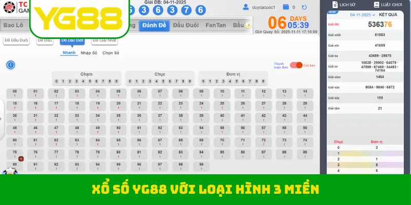 Xổ số YG88 với loại hình 3 miền